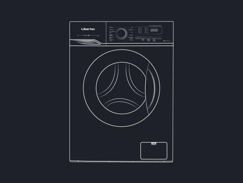 Automatic washing machines