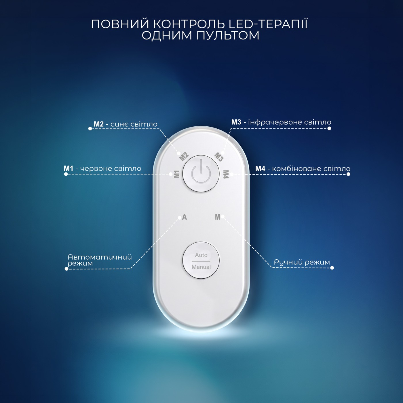 LED Face Care Mask SUMATO SU-10LM00